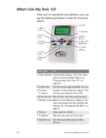 Предварительный просмотр 18 страницы E.Digital Treo 10 User Manual