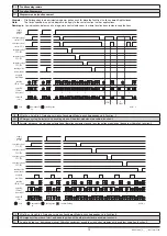 Preview for 15 page of E. DOLD & SOHNE SAFEMASTER M Operating Instructions Manual