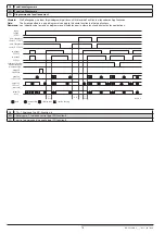 Preview for 18 page of E. DOLD & SOHNE SAFEMASTER M Operating Instructions Manual