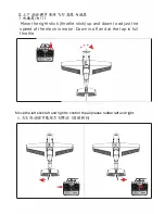 Предварительный просмотр 18 страницы E-DOMODEL YAK54 Assembly Instructions Manual