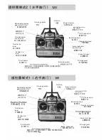 Предварительный просмотр 19 страницы E-DOMODEL YAK54 Assembly Instructions Manual