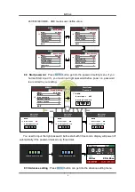 Preview for 8 page of E-Drive 750C Manual