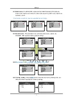 Preview for 11 page of E-Drive 750C Manual