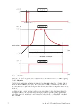 Preview for 10 page of E+E Elektronik EE1900 User Manual