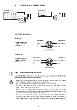 Предварительный просмотр 14 страницы E+E Elektronik EE22 Series Manual