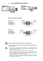 Предварительный просмотр 22 страницы E+E Elektronik EE22 Series Manual