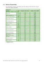 Preview for 11 page of E+E Elektronik EE260 User Manual