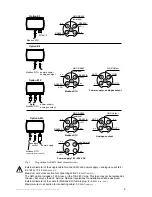 Preview for 9 page of E+E Elektronik EE310 Operating Manual