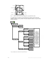 Preview for 16 page of E+E Elektronik EE310 Operating Manual