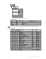 Preview for 18 page of E+E Elektronik EE310 Operating Manual