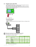 Preview for 19 page of E+E Elektronik EE310 Operating Manual