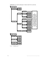 Preview for 32 page of E+E Elektronik EE310 Operating Manual