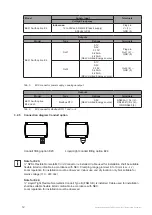 Preview for 12 page of E+E Elektronik EE310 Operation Manual