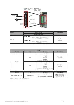 Preview for 13 page of E+E Elektronik EE310 Operation Manual