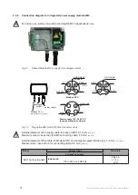 Preview for 14 page of E+E Elektronik EE310 Operation Manual