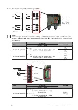 Preview for 18 page of E+E Elektronik EE310 Operation Manual