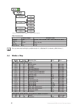 Preview for 28 page of E+E Elektronik EE310 Operation Manual