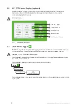 Preview for 30 page of E+E Elektronik EE310 Operation Manual