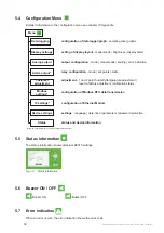 Preview for 32 page of E+E Elektronik EE310 Operation Manual