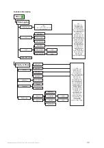 Preview for 39 page of E+E Elektronik EE310 Operation Manual