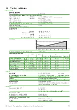 Preview for 35 page of E+E Elektronik EE33 User Manual