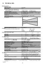 Preview for 20 page of E+E Elektronik EE36 Series Manual