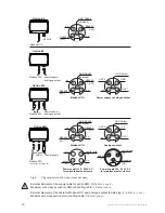 Preview for 10 page of E+E Elektronik EE360 Operation Manual