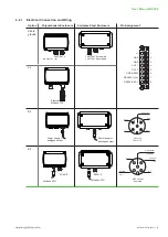 Preview for 12 page of E+E Elektronik EE360 User Manual