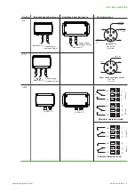 Preview for 13 page of E+E Elektronik EE360 User Manual