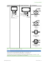 Preview for 14 page of E+E Elektronik EE360 User Manual