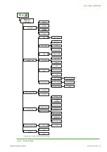 Preview for 40 page of E+E Elektronik EE360 User Manual