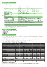 Предварительный просмотр 2 страницы E+E Elektronik EE671 User Manual