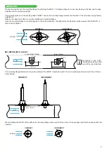 Предварительный просмотр 3 страницы E+E Elektronik EE671 User Manual