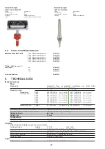 Предварительный просмотр 20 страницы E+E Elektronik EE771 Series Manual