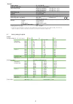 Предварительный просмотр 21 страницы E+E Elektronik EE771 Series Manual