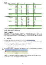 Предварительный просмотр 22 страницы E+E Elektronik EE771 Series Manual