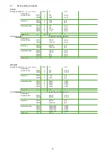 Предварительный просмотр 21 страницы E+E Elektronik EE772 Manual