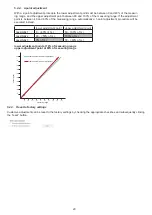 Предварительный просмотр 29 страницы E+E Elektronik EE772 Manual