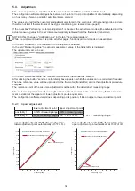 Предварительный просмотр 32 страницы E+E Elektronik EE776 Series Manual