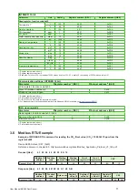 Предварительный просмотр 11 страницы E+E Elektronik EE850 User Manual