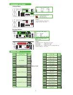 Preview for 3 page of E+E Elektronik EE870 Manual