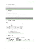 Preview for 10 page of E+E Elektronik EE895 User Manual