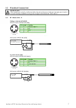 Preview for 7 page of E+E Elektronik HTP201 User Manual