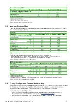 Preview for 13 page of E+E Elektronik Modbus MOP301 User Manual