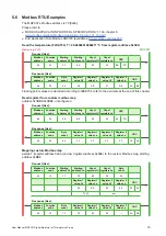 Preview for 15 page of E+E Elektronik Modbus MOP301 User Manual