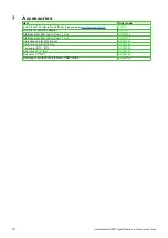 Preview for 18 page of E+E Elektronik Modbus MOP301 User Manual