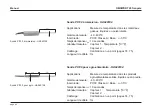 Preview for 86 page of E+E Elektronik OMNIPORT 20 Manual