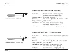 Preview for 88 page of E+E Elektronik OMNIPORT 20 Manual