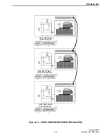 Предварительный просмотр 33 страницы E.F. Johnson Company 242-20X1-213 Manual