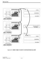 Предварительный просмотр 34 страницы E.F. Johnson Company 242-20X1-213 Manual